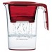 Electrolux EWFLJ