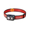 Фонарь Fenix HL32RT черный, HL32RTbk