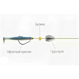 Груз скользящий КМ Пуля - Техас Вес 18г.