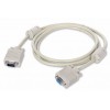 Кабель CC-PPVGAX 5м HD15M/HD15F с ...