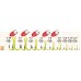 Тройник Gurza Round treble hook ST -36 UV CHARTREUSE  №8 BC