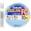 Флюорокарбон Sunline SIG-FC 50m 0....