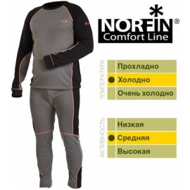Термобелье Norfin COMFORT LINE B 04 р.XL