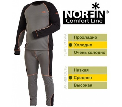 Термобелье Norfin COMFORT LINE B 04 р.XL