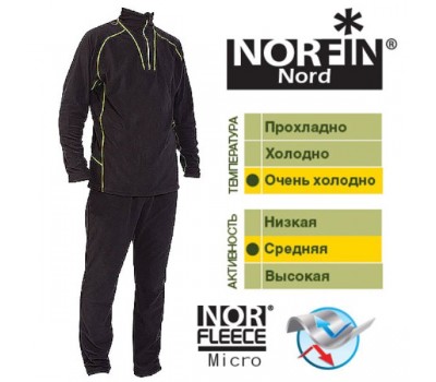 Термобельё микрофлисовое NORFIN NORD 3027004-XL