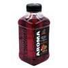 Ароматизатор MINENKO Aroma Strawbe...