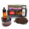 Method mix Pellets + Fluoro + Liqu...