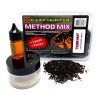 Method mix Pellets + Fluoro + Liqu...