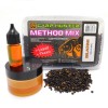 Method mix Pellets + Fluoro + Liqu...