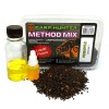 Method mix Pellets + Fluoro + Liqu...