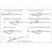 Виброхвост Pontoon 21 Homunculures Attira, 3  434 7у