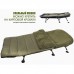 Мешок-одеяло спальный Norfin CARP COMFORT 200 L/R