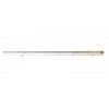 Спиннинг Konger EQUS RAPIER 225  2-12