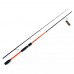 Спиннинг Caiman Master 2,45 m 7-21g 211049=211016