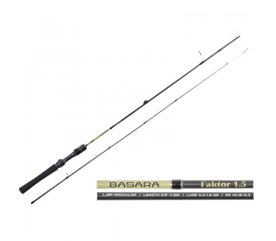 Удилище спин. Lucky John Basara FAKTOR 1.5 5`6